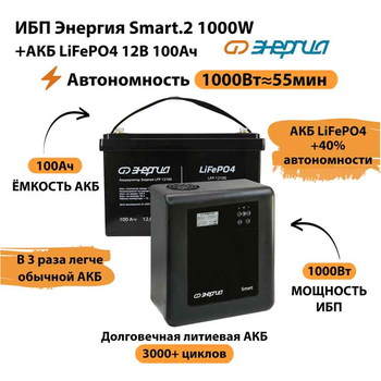 ИБП Энергия Smart.2 1000W + Аккумулятор LiFePO4 12v-100Ah (1000Вт-55мин) - ИБП и АКБ - ИБП Энергия - ИБП на 1 кВА - . Магазин оборудования для автономного и резервного электропитания Ekosolar.ru в Тамбове